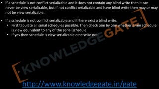 http://www.knowledgegate.in/gate
• if a schedule is not conflict serializable and it does not contain any blind write then it can
never be view serializable, but if not conflict serializable and have blind write then may or may
not be view serializable.
• If a schedule is not conflict serializable and if there exist a blind write.
• First tabulate all serial schedules possible. Then check one by one whether given schedule
is view equivalent to any of the serial schedule.
• If yes then schedule is view serializable otherwise not.
 