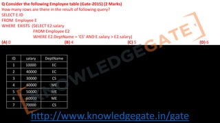 http://www.knowledgegate.in/gate
Q Consider the following Employee table (Gate-2015) (2 Marks)
How many rows are there in the result of following query?
SELECT E.ID
FROM Employee E
WHERE EXISTS (SELECT E2.salary
FROM Employee E2
WHERE E2.DeptName = 'CS’ AND E.salary > E2.salary)
(A) 0 (B) 4 (C) 5 (D) 6
ID salary DeptName
1 10000 EC
2 40000 EC
3 30000 CS
4 40000 ME
5 50000 ME
6 60000 ME
7 70000 CS
 