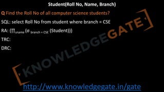 http://www.knowledgegate.in/gate
Student(Roll No, Name, Branch)
Q Find the Roll No of all computer science students?
SQL: select Roll No from student where branch = CSE
RA: {∏sname (σ branch = CSE (Student))}
TRC:
DRC:
 