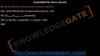 http://www.knowledgegate.in/gate
Student(Roll No, Name, Branch)
Q Find the Roll No of all computer science students?
SQL: select Roll No from student where branch = CSE
RA: {∏sname (σ branch = CSE (Student))}
TRC: {t. Roll No | Student(t) ∩ t. branch = CSE}
DRC:
 