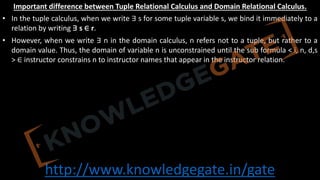 http://www.knowledgegate.in/gate
Important difference between Tuple Relational Calculus and Domain Relational Calculus.
• In the tuple calculus, when we write ∃ s for some tuple variable s, we bind it immediately to a
relation by writing ∃ s ∈ r.
• However, when we write ∃ n in the domain calculus, n refers not to a tuple, but rather to a
domain value. Thus, the domain of variable n is unconstrained until the sub formula < i, n, d,s
> ∈ instructor constrains n to instructor names that appear in the instructor relation.
 