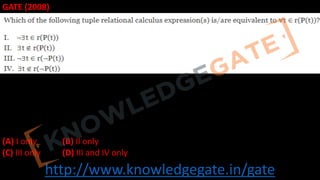 http://www.knowledgegate.in/gate
GATE (2008)
(A) I only (B) II only
(C) III only (D) III and IV only
 