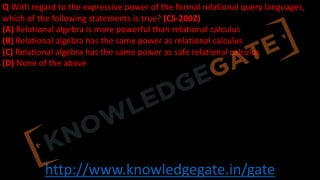 http://www.knowledgegate.in/gate
Q With regard to the expressive power of the formal relational query languages,
which of the following statements is true? (CS-2002)
(A) Relational algebra is more powerful than relational calculus
(B) Relational algebra has the same power as relational calculus
(C) Relational algebra has the same power as safe relational calculus
(D) None of the above
 