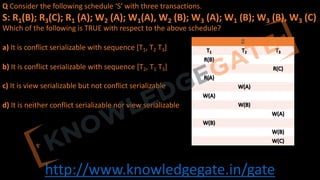 http://www.knowledgegate.in/gate
Q Consider the following schedule ‘S’ with three transactions.
S: R1(B); R3(C); R1 (A); W2 (A); W1(A), W2 (B); W3 (A); W1 (B); W3 (B), W3 (C)
Which of the following is TRUE with respect to the above schedule?
a) It is conflict serializable with sequence [T1, T2 T3]
b) It is conflict serializable with sequence [T2, T1 T3]
c) It is view serializable but not conflict serializable
d) It is neither conflict serializable nor view serializable
 