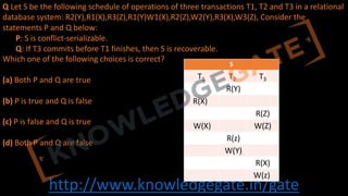 http://www.knowledgegate.in/gate
Q Let S be the following schedule of operations of three transactions T1, T2 and T3 in a relational
database system: R2(Y),R1(X),R3(Z),R1(Y)W1(X),R2(Z),W2(Y),R3(X),W3(Z), Consider the
statements P and Q below:
P: S is conflict-serializable.
Q: If T3 commits before T1 finishes, then S is recoverable.
Which one of the following choices is correct?
(a) Both P and Q are true
(b) P is true and Q is false
(c) P is false and Q is true
(d) Both P and Q are false
S
T1 T2 T3
R(Y)
R(X)
R(Z)
W(X) W(Z)
R(z)
W(Y)
R(X)
W(z)
 