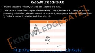 http://www.knowledgegate.in/gate
CASCADELESS SCHEDULE
• To avoid cascading rollback, cascade less schedule are used.
• A schedule in which for each pair of transactions Ti and Tj, such that if Tj reads a data item
previously written by Ti then the commit or abort of Ti must appear before read operation of
Tj. Such a schedule is called cascade less schedule.
S
T1 T2 T3
R(X)
W(X)
C
R(X)
W(X)
C
R(X)
C
 