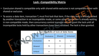 http://www.knowledgegate.in/gate
Lock –Compatibility Matrix
• Conclusion shared is compatible only with shared while exclusive is not compatible either with
shared or exclusive.
• To access a data item, transaction Ti must first lock that item, if the data item is already locked
by another transaction in an incompatible mode, or some other transaction is already waiting
in non-compatible mode, then concurrency control manager will not grant the lock until all
incompatible locks held by other transactions have been released. The lock is then granted.
 