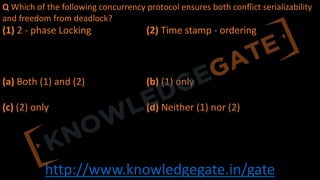 http://www.knowledgegate.in/gate
Q Which of the following concurrency protocol ensures both conflict serializability
and freedom from deadlock?
(1) 2 - phase Locking (2) Time stamp - ordering
(a) Both (1) and (2) (b) (1) only
(c) (2) only (d) Neither (1) nor (2)
 