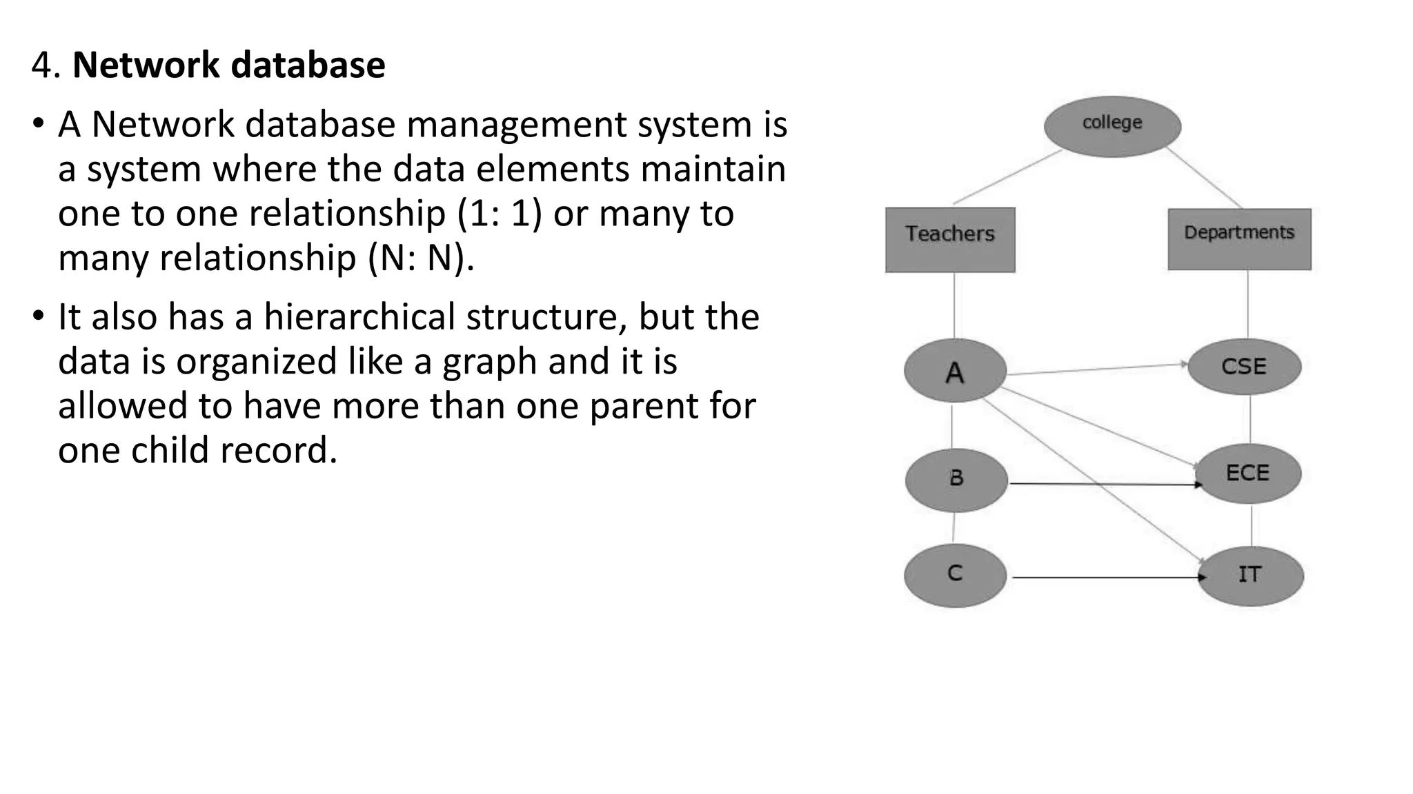 4. Network database
• A Network database management system is
a system where the data elements maintain
one to one relationship (1: 1) or many to
many relationship (N: N).
• It also has a hierarchical structure, but the
data is organized like a graph and it is
allowed to have more than one parent for
one child record.
 