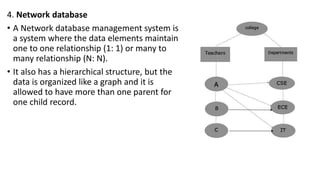 4. Network database
• A Network database management system is
a system where the data elements maintain
one to one relationship (1: 1) or many to
many relationship (N: N).
• It also has a hierarchical structure, but the
data is organized like a graph and it is
allowed to have more than one parent for
one child record.
 