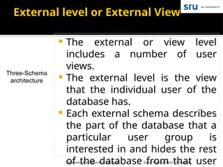DBMS Introduction-Unit 1 power point presentation | PPTX