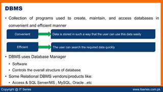 DBMS its Advantages and Disadvantages.pdf | Databases | Computer ...