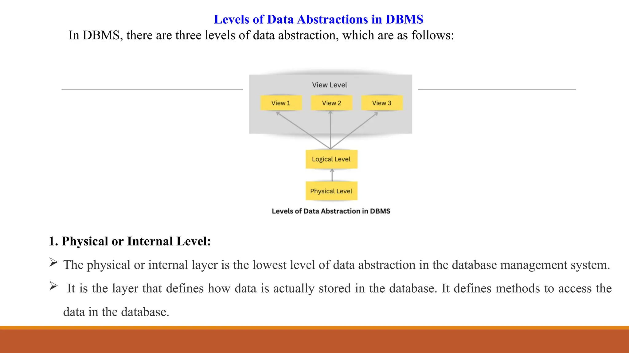 Levels of Data Abstractions in DBMS
In DBMS, there are three levels of data abstraction, which are as follows:
1. Physical or Internal Level:
 The physical or internal layer is the lowest level of data abstraction in the database management system.
 It is the layer that defines how data is actually stored in the database. It defines methods to access the
data in the database.
 