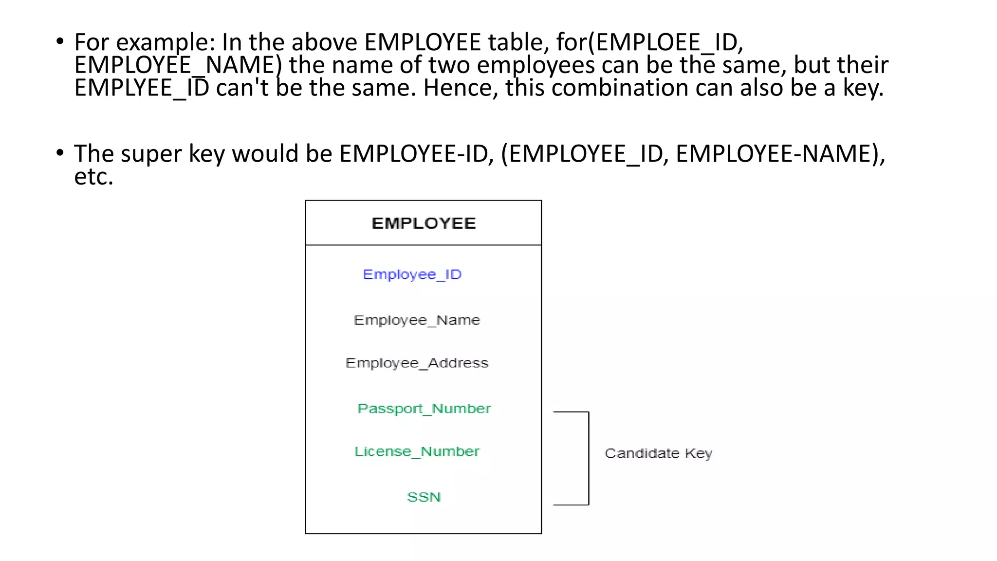 • For example: In the above EMPLOYEE table, for(EMPLOEE_ID,
EMPLOYEE_NAME) the name of two employees can be the same, but their
EMPLYEE_ID can't be the same. Hence, this combination can also be a key.
• The super key would be EMPLOYEE-ID, (EMPLOYEE_ID, EMPLOYEE-NAME),
etc.
 