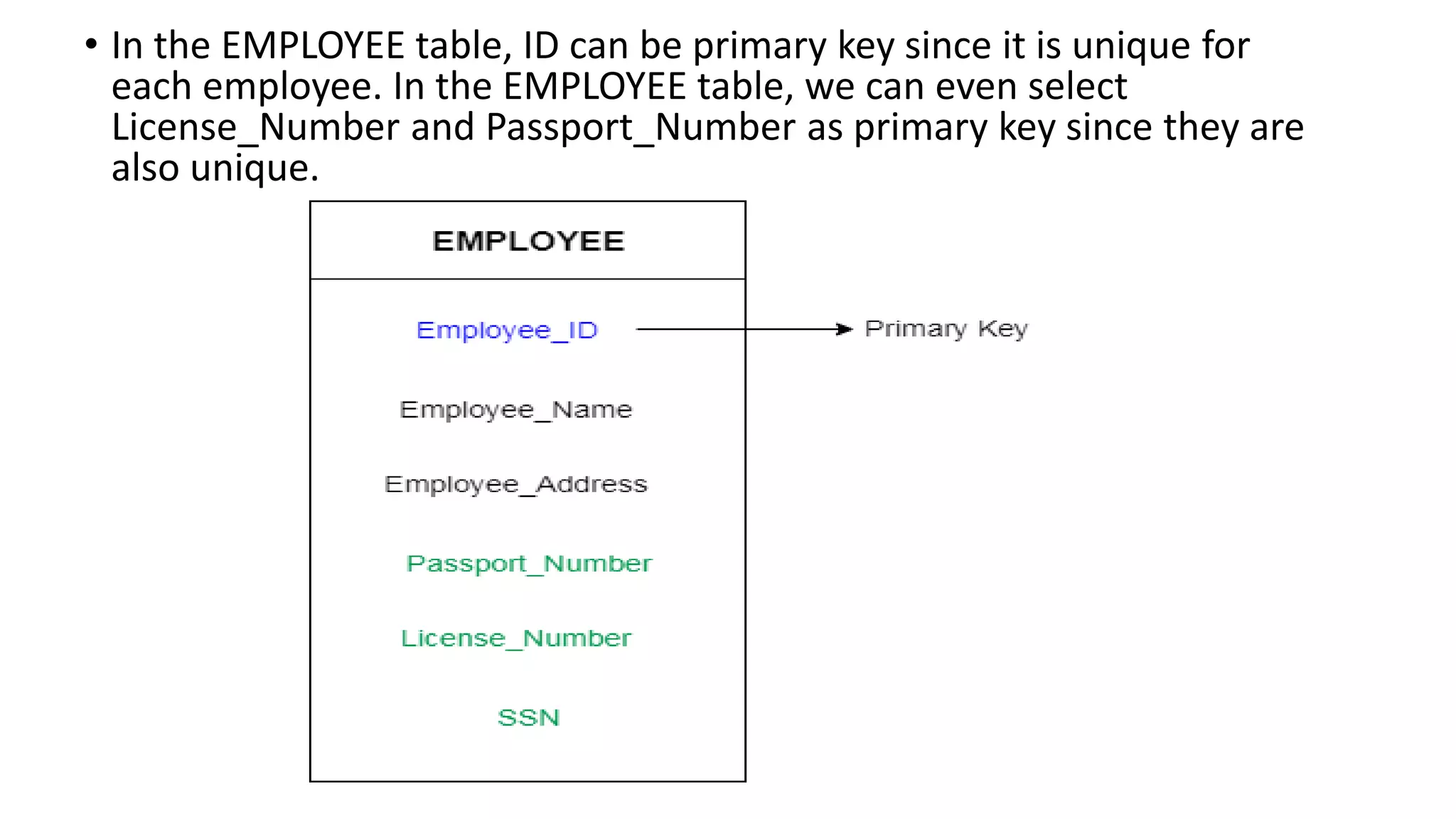 • In the EMPLOYEE table, ID can be primary key since it is unique for
each employee. In the EMPLOYEE table, we can even select
License_Number and Passport_Number as primary key since they are
also unique.
 