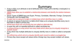 DBMS Keys.pptx
