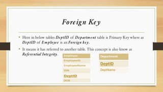 Foreign Key
• Here in below tables DeptID of Department table is Primary Key where as
DeptID of Employee is an Foreign key.
• It means it has referred to another table. This concept is also know as
Referential Integrity.
 