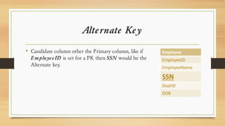 Alternate Key
• Candidate column other the Primary column, like if
EmployeeID is set for a PK then SSN would be the
Alternate key.
 