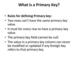 What is a Primary Key?
• Rules for defining Primary key:
• Two rows can't have the same primary key
value
• It must for every row to have a primary key
value.
• The primary key field cannot be null.
• The value in a primary key column can never
be modified or updated if any foreign key
refers to that primary key.
 