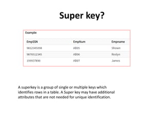 Super key?
A superkey is a group of single or multiple keys which
identifies rows in a table. A Super key may have additional
attributes that are not needed for unique identification.
 