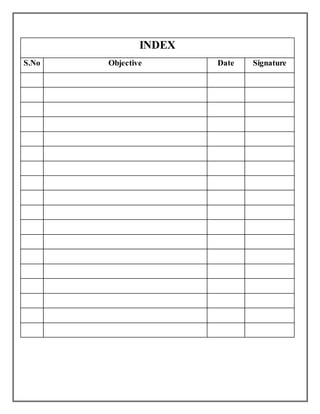 INDEX
S.No Objective Date Signature