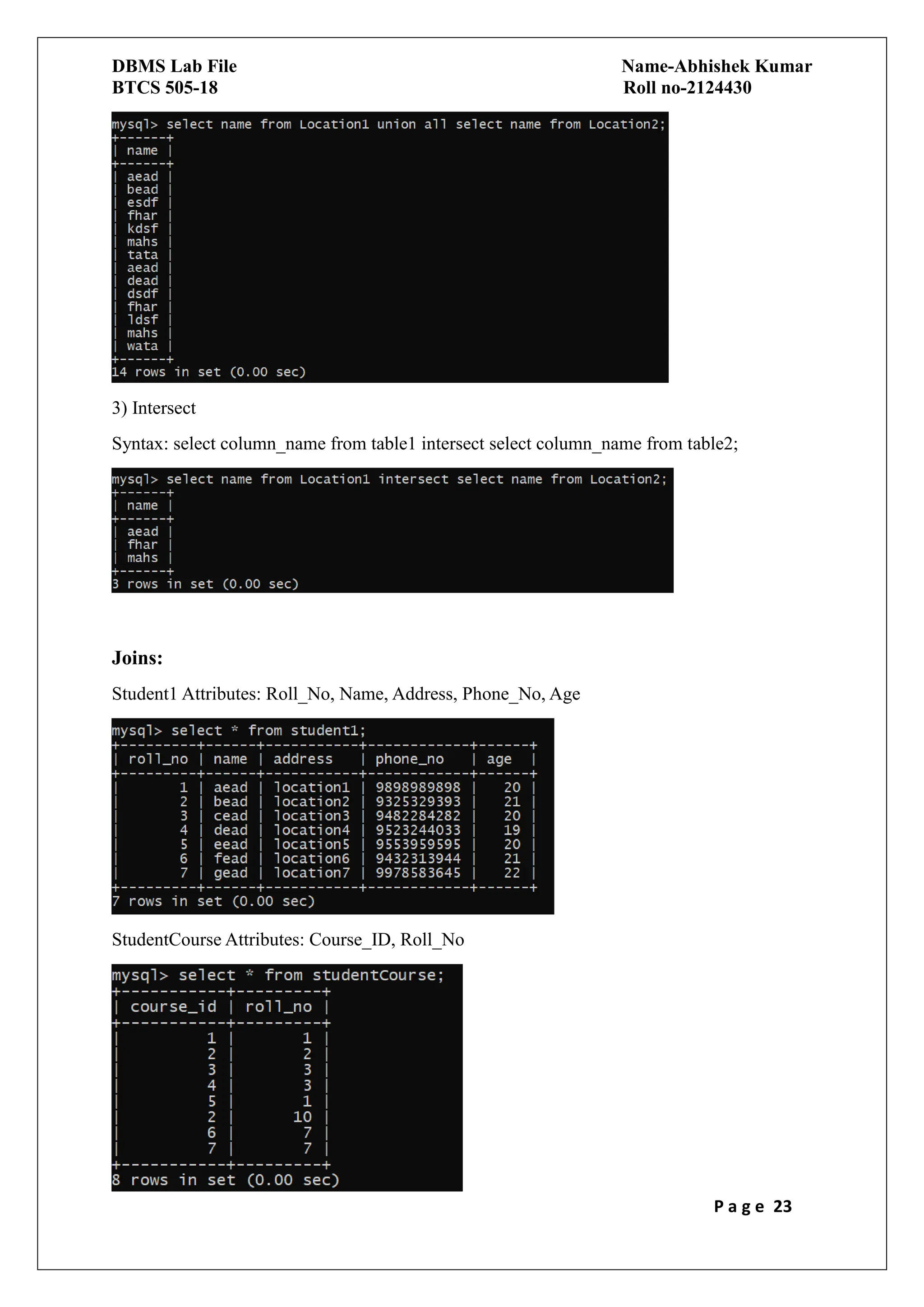 DBMS Lab File Name-Abhishek Kumar
BTCS 505-18 Roll no-2124430
P a g e 23
3) Intersect
Syntax: select column_name from table1 intersect select column_name from table2;
Joins:
Student1 Attributes: Roll_No, Name, Address, Phone_No, Age
StudentCourse Attributes: Course_ID, Roll_No
 