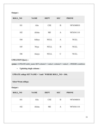 10
Output :
ROLL_NO NAME DEPT SEC PHONE
101 Alia CSE B 9876540010
102 Alisha ME A 9876541110
104 Aditya NULL A NULL
105 Nitya NULL B NULL
106 Anaya NULL C NULL
UPDATION Query :
syntax : UPDATE table_name SET column1 = value1, column2 = value2, ...WHERE condition;
• Updating single column :
Output :
ROLL_NO NAME DEPT SEC PHONE
101 Alia CSE B 9876540010
102 Alisha ME A 9876541110
Select*from college;
UPDATE college SET NAME = 'Amit ' WHERE ROLL_NO = 104;
 