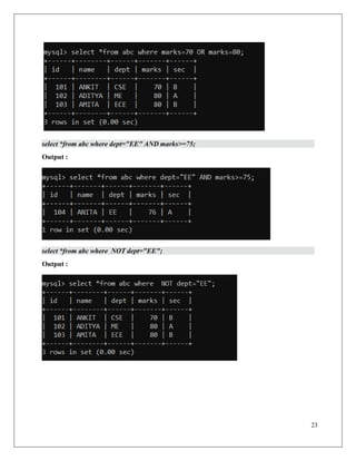 23
Output :
Output :
select *from abc where dept="EE" AND marks>=75;
select *from abc where NOT dept="EE";
 