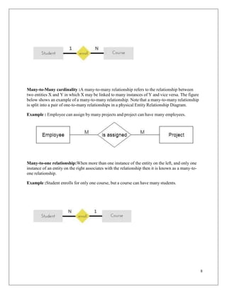 8
Many-to-Many cardinality :A many-to-many relationship refers to the relationship between
two entities X and Y in which X may be linked to many instances of Y and vice versa. The figure
below shows an example of a many-to-many relationship. Note that a many-to-many relationship
is split into a pair of one-to-many relationships in a physical Entity Relationship Diagram.
Example : Employee can assign by many projects and project can have many employees.
Many-to-one relationship:When more than one instance of the entity on the left, and only one
instance of an entity on the right associates with the relationship then it is known as a many-to-
one relationship.
Example :Student enrolls for only one course, but a course can have many students.
 