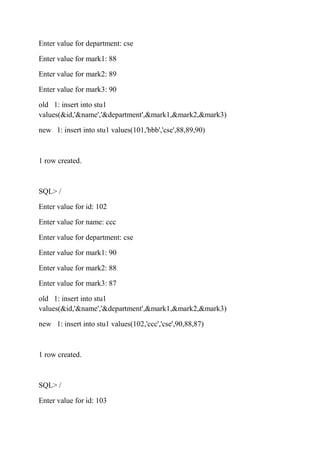Enter value for department: cse
Enter value for mark1: 88
Enter value for mark2: 89
Enter value for mark3: 90
old 1: insert into stu1
values(&id,'&name','&department',&mark1,&mark2,&mark3)
new 1: insert into stu1 values(101,'bbb','cse',88,89,90)
1 row created.
SQL> /
Enter value for id: 102
Enter value for name: ccc
Enter value for department: cse
Enter value for mark1: 90
Enter value for mark2: 88
Enter value for mark3: 87
old 1: insert into stu1
values(&id,'&name','&department',&mark1,&mark2,&mark3)
new 1: insert into stu1 values(102,'ccc','cse',90,88,87)
1 row created.
SQL> /
Enter value for id: 103
 