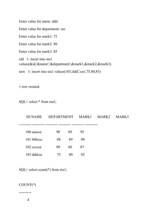 Enter value for name: ddd
Enter value for department: cse
Enter value for mark1: 75
Enter value for mark2: 80
Enter value for mark3: 85
old 1: insert into stu1
values(&id,'&name','&department',&mark1,&mark2,&mark3)
new 1: insert into stu1 values(103,'ddd','cse',75,80,85)
1 row created.
SQL> select * from stu1;
ID NAME DEPARTMENT MARK1 MARK2 MARK3
---------- ---------- ---------- ---------- ---------- ----------
100 aaacse 90 89 95
101 bbbcse 88 89 90
102 ccccse 90 88 87
103 dddcse 75 80 85
SQL> select count(*) from stu1;
COUNT(*)
----------
4
 