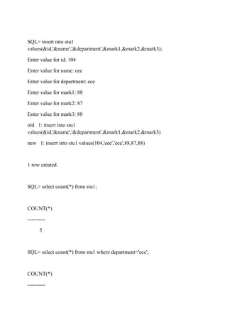 SQL> insert into stu1
values(&id,'&name','&department',&mark1,&mark2,&mark3);
Enter value for id: 104
Enter value for name: eee
Enter value for department: ece
Enter value for mark1: 88
Enter value for mark2: 87
Enter value for mark3: 88
old 1: insert into stu1
values(&id,'&name','&department',&mark1,&mark2,&mark3)
new 1: insert into stu1 values(104,'eee','ece',88,87,88)
1 row created.
SQL> select count(*) from stu1;
COUNT(*)
----------
5
SQL> select count(*) from stu1 where department='ece';
COUNT(*)
----------
 