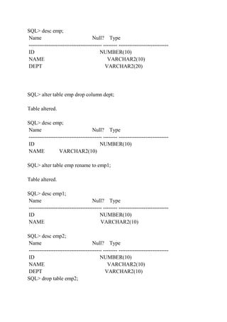 SQL> desc emp;
Name Null? Type
----------------------------------------- -------- ----------------------------
ID NUMBER(10)
NAME VARCHAR2(10)
DEPT VARCHAR2(20)
SQL> alter table emp drop column dept;
Table altered.
SQL> desc emp;
Name Null? Type
----------------------------------------- -------- ----------------------------
ID NUMBER(10)
NAME VARCHAR2(10)
SQL> alter table emp rename to emp1;
Table altered.
SQL> desc emp1;
Name Null? Type
----------------------------------------- -------- ----------------------------
ID NUMBER(10)
NAME VARCHAR2(10)
SQL> desc emp2;
Name Null? Type
----------------------------------------- -------- ----------------------------
ID NUMBER(10)
NAME VARCHAR2(10)
DEPT VARCHAR2(10)
SQL> drop table emp2;
 