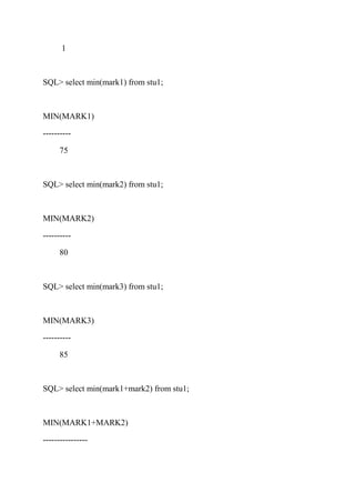 1
SQL> select min(mark1) from stu1;
MIN(MARK1)
----------
75
SQL> select min(mark2) from stu1;
MIN(MARK2)
----------
80
SQL> select min(mark3) from stu1;
MIN(MARK3)
----------
85
SQL> select min(mark1+mark2) from stu1;
MIN(MARK1+MARK2)
----------------
 