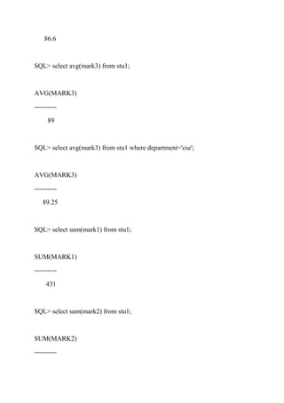 86.6
SQL> select avg(mark3) from stu1;
AVG(MARK3)
----------
89
SQL> select avg(mark3) from stu1 where department='cse';
AVG(MARK3)
----------
89.25
SQL> select sum(mark1) from stu1;
SUM(MARK1)
----------
431
SQL> select sum(mark2) from stu1;
SUM(MARK2)
----------
 