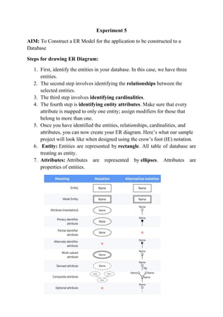 Experiment 5
AIM: To Construct a ER Model for the application to be constructed to a
Database
Steps for drawing ER Diagram:
1. First, identify the entities in your database. In this case, we have three
entities.
2. The second step involves identifying the relationships between the
selected entities.
3. The third step involves identifying cardinalities.
4. The fourth step is identifying entity attributes. Make sure that every
attribute is mapped to only one entity; assign modifiers for those that
belong to more than one.
5. Once you have identified the entities, relationships, cardinalities, and
attributes, you can now create your ER diagram. Here’s what our sample
project will look like when designed using the crow’s foot (IE) notation.
6. Entity: Entities are represented by rectangle. All table of database are
treating as entity.
7. Attributes: Attributes are represented by ellipses. Attributes are
properties of entities.
 