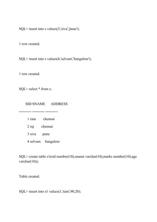 SQL> insert into s values(3,'siva','pune');
1 row created.
SQL> insert into s values(4,'selvam','bangalore');
1 row created.
SQL> select * from s;
SID SNAME ADDRESS
---------- ---------- ----------
1 ram chennai
2 raj chennai
3 siva pune
4 selvam bangalore
SQL> create table s1(sid number(10),sname varchar(10),marks number(10),age
varchar(10));
Table created.
SQL> insert into s1 values(1,'ram',90,20);
 