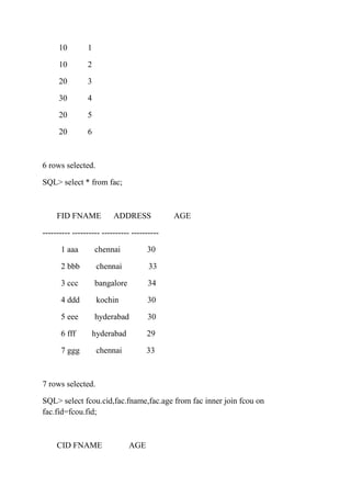 10 1
10 2
20 3
30 4
20 5
20 6
6 rows selected.
SQL> select * from fac;
FID FNAME ADDRESS AGE
---------- ---------- ---------- ----------
1 aaa chennai 30
2 bbb chennai 33
3 ccc bangalore 34
4 ddd kochin 30
5 eee hyderabad 30
6 fff hyderabad 29
7 ggg chennai 33
7 rows selected.
SQL> select fcou.cid,fac.fname,fac.age from fac inner join fcou on
fac.fid=fcou.fid;
CID FNAME AGE
 