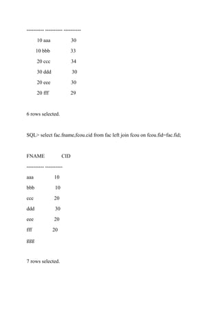 ---------- ---------- ----------
10 aaa 30
10 bbb 33
20 ccc 34
30 ddd 30
20 eee 30
20 fff 29
6 rows selected.
SQL> select fac.fname,fcou.cid from fac left join fcou on fcou.fid=fac.fid;
FNAME CID
---------- ----------
aaa 10
bbb 10
ccc 20
ddd 30
eee 20
fff 20
ggg
7 rows selected.
 