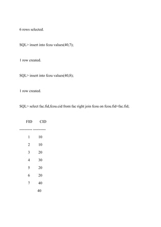 6 rows selected.
SQL> insert into fcou values(40,7);
1 row created.
SQL> insert into fcou values(40,8);
1 row created.
SQL> select fac.fid,fcou.cid from fac right join fcou on fcou.fid=fac.fid;
FID CID
---------- ----------
1 10
2 10
3 20
4 30
5 20
6 20
7 40
40
 