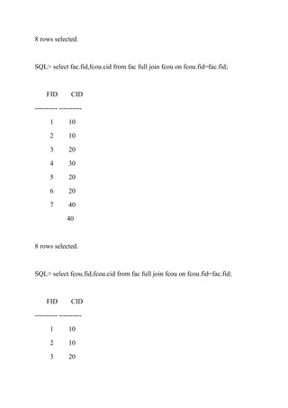 8 rows selected.
SQL> select fac.fid,fcou.cid from fac full join fcou on fcou.fid=fac.fid;
FID CID
---------- ----------
1 10
2 10
3 20
4 30
5 20
6 20
7 40
40
8 rows selected.
SQL> select fcou.fid,fcou.cid from fac full join fcou on fcou.fid=fac.fid;
FID CID
---------- ----------
1 10
2 10
3 20
 