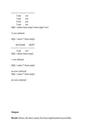 ---------- ---------- ----------
2 aaa cse
3 aaa ece
4 aaa cse
5 aaa cse
SQL> delete from emp2 where dept='cse';
3 rows deleted.
SQL> select * from emp2;
ID NAME DEPT
---------- ---------- ----------
3 aaa ece
SQL> delete from emp2;
1 row deleted.
SQL> select * from emp2;
no rows selected
SQL> select * from emp2;
no rows selected
Output:
Result: Hence, the above query has been implemented successfully.
 