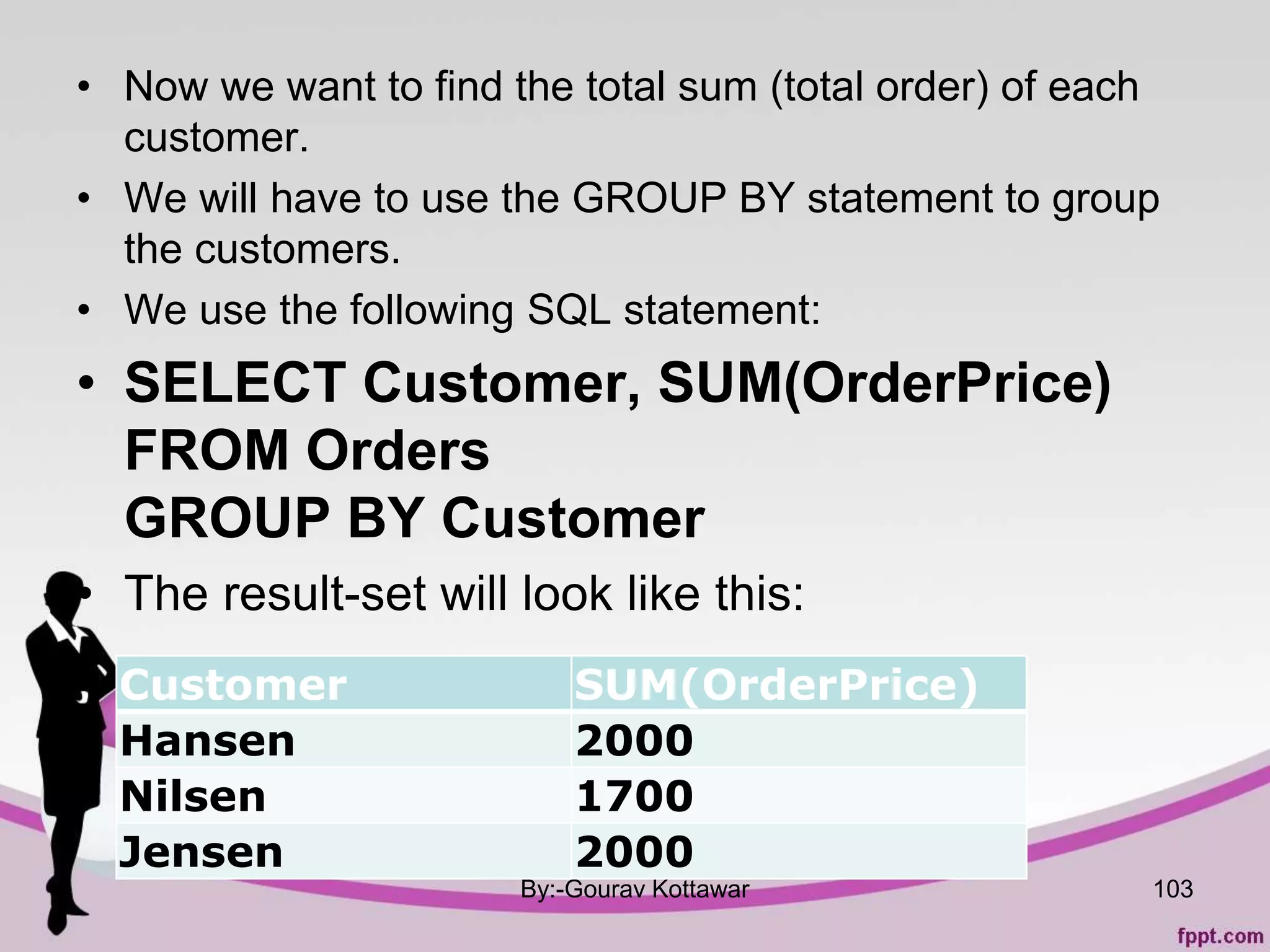 • Now we want to find the total sum (total order) of each
customer.
• We will have to use the GROUP BY statement to group
the customers.
• We use the following SQL statement:
• SELECT Customer, SUM(OrderPrice)
FROM Orders
GROUP BY Customer
• The result-set will look like this:
By:-Gourav Kottawar
Customer SUM(OrderPrice)
Hansen 2000
Nilsen 1700
Jensen 2000
103
 