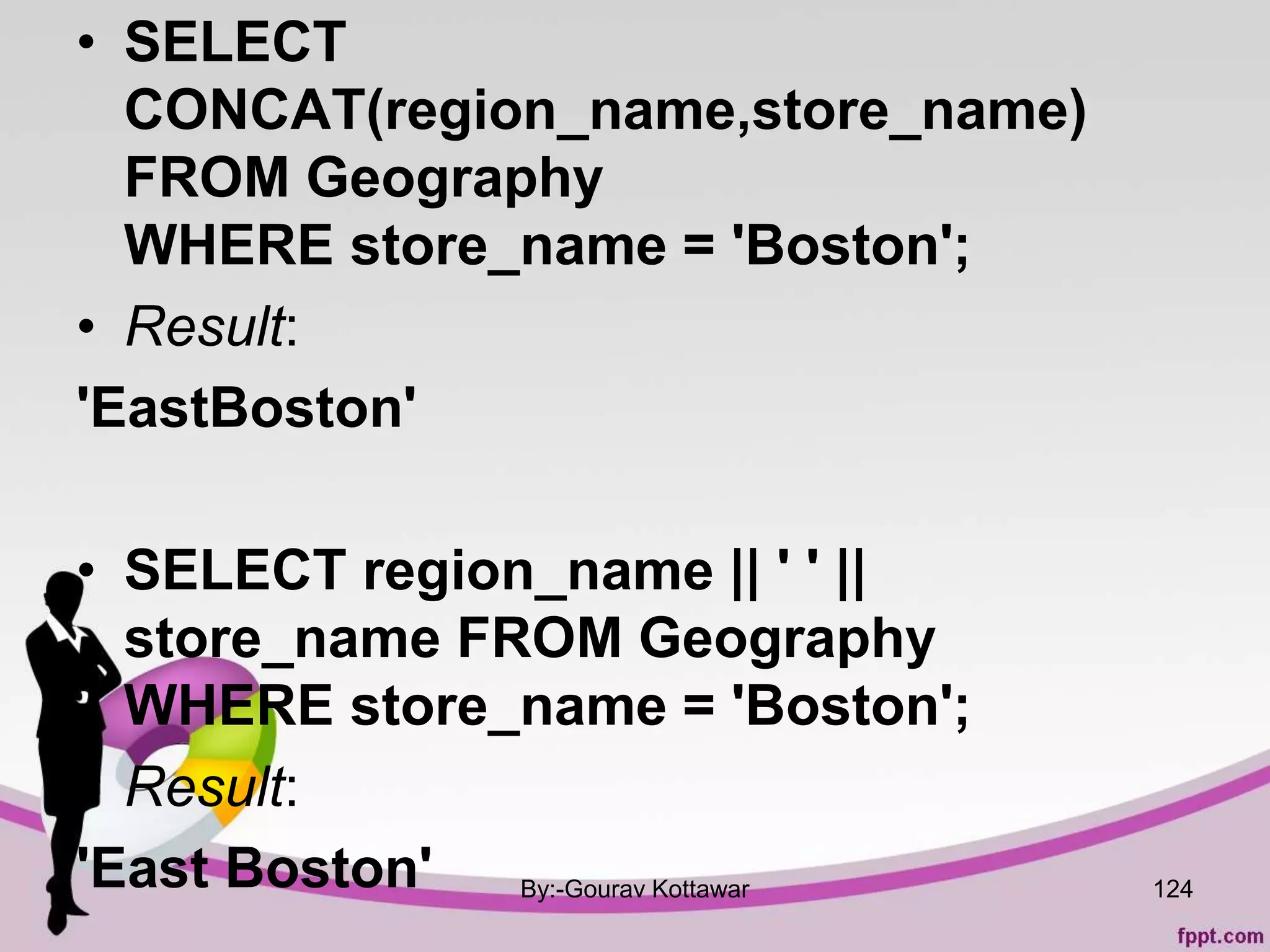 • SELECT
CONCAT(region_name,store_name)
FROM Geography
WHERE store_name = 'Boston';
• Result:
'EastBoston'
• SELECT region_name || ' ' ||
store_name FROM Geography
WHERE store_name = 'Boston';
• Result:
'East Boston' By:-Gourav Kottawar 124
 
