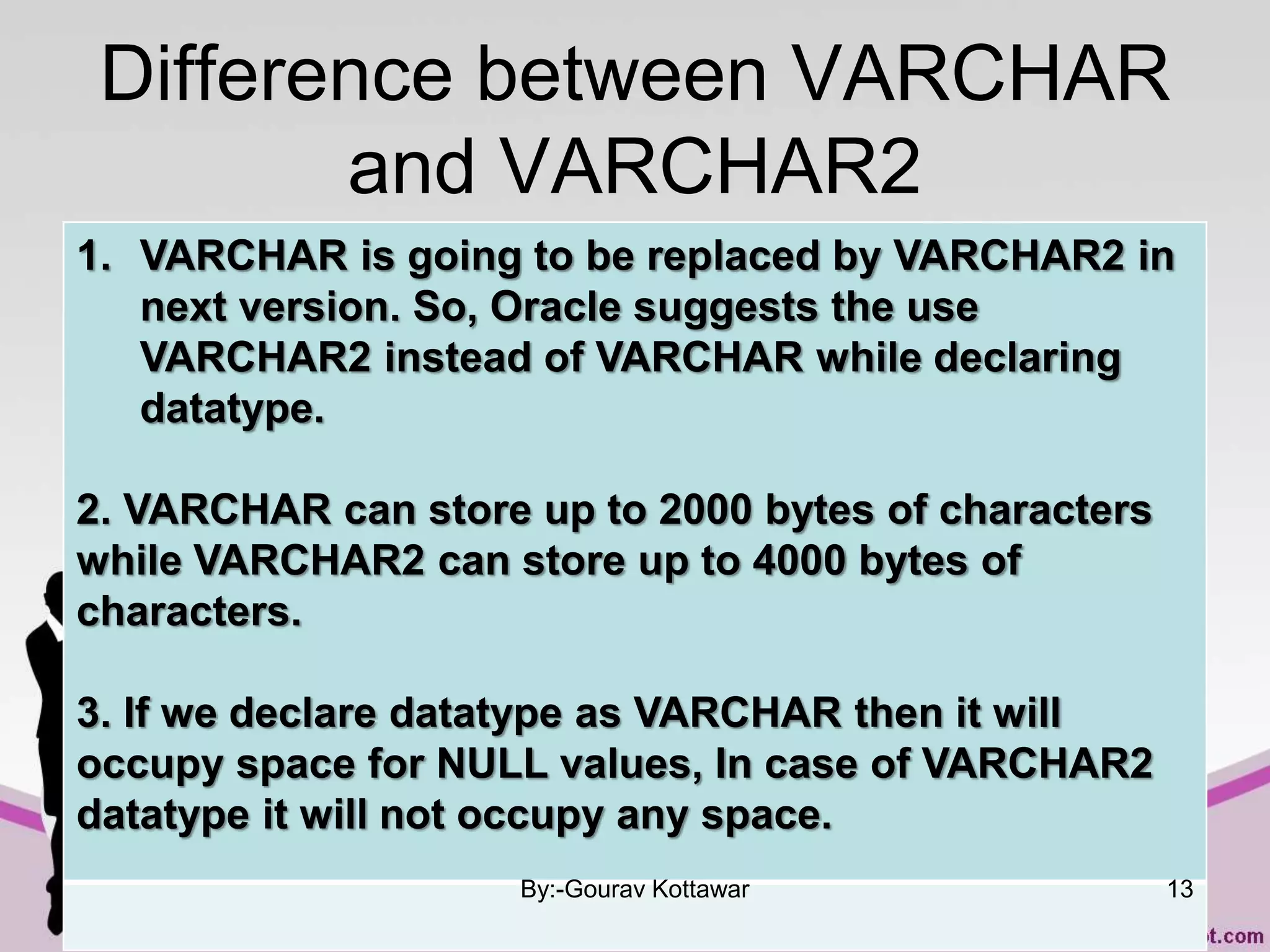 Difference between VARCHAR
and VARCHAR2
1. VARCHAR is going to be replaced by VARCHAR2 in
next version. So, Oracle suggests the use
VARCHAR2 instead of VARCHAR while declaring
datatype.
2. VARCHAR can store up to 2000 bytes of characters
while VARCHAR2 can store up to 4000 bytes of
characters.
3. If we declare datatype as VARCHAR then it will
occupy space for NULL values, In case of VARCHAR2
datatype it will not occupy any space.
By:-Gourav Kottawar 13
 