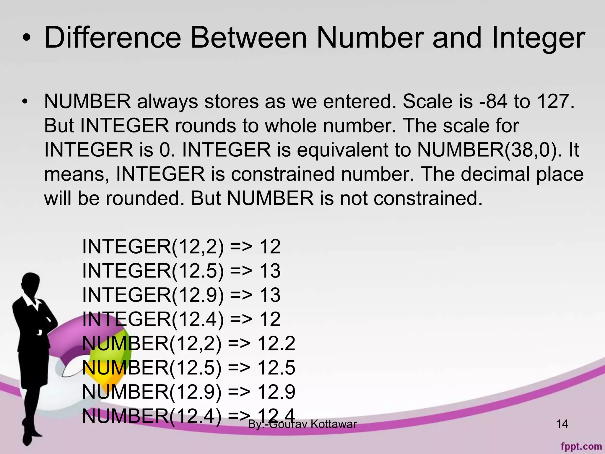 • Difference Between Number and Integer
• NUMBER always stores as we entered. Scale is -84 to 127.
But INTEGER rounds to whole number. The scale for
INTEGER is 0. INTEGER is equivalent to NUMBER(38,0). It
means, INTEGER is constrained number. The decimal place
will be rounded. But NUMBER is not constrained.
INTEGER(12,2) => 12
INTEGER(12.5) => 13
INTEGER(12.9) => 13
INTEGER(12.4) => 12
NUMBER(12,2) => 12.2
NUMBER(12.5) => 12.5
NUMBER(12.9) => 12.9
NUMBER(12.4) => 12.4By:-Gourav Kottawar 14
 
