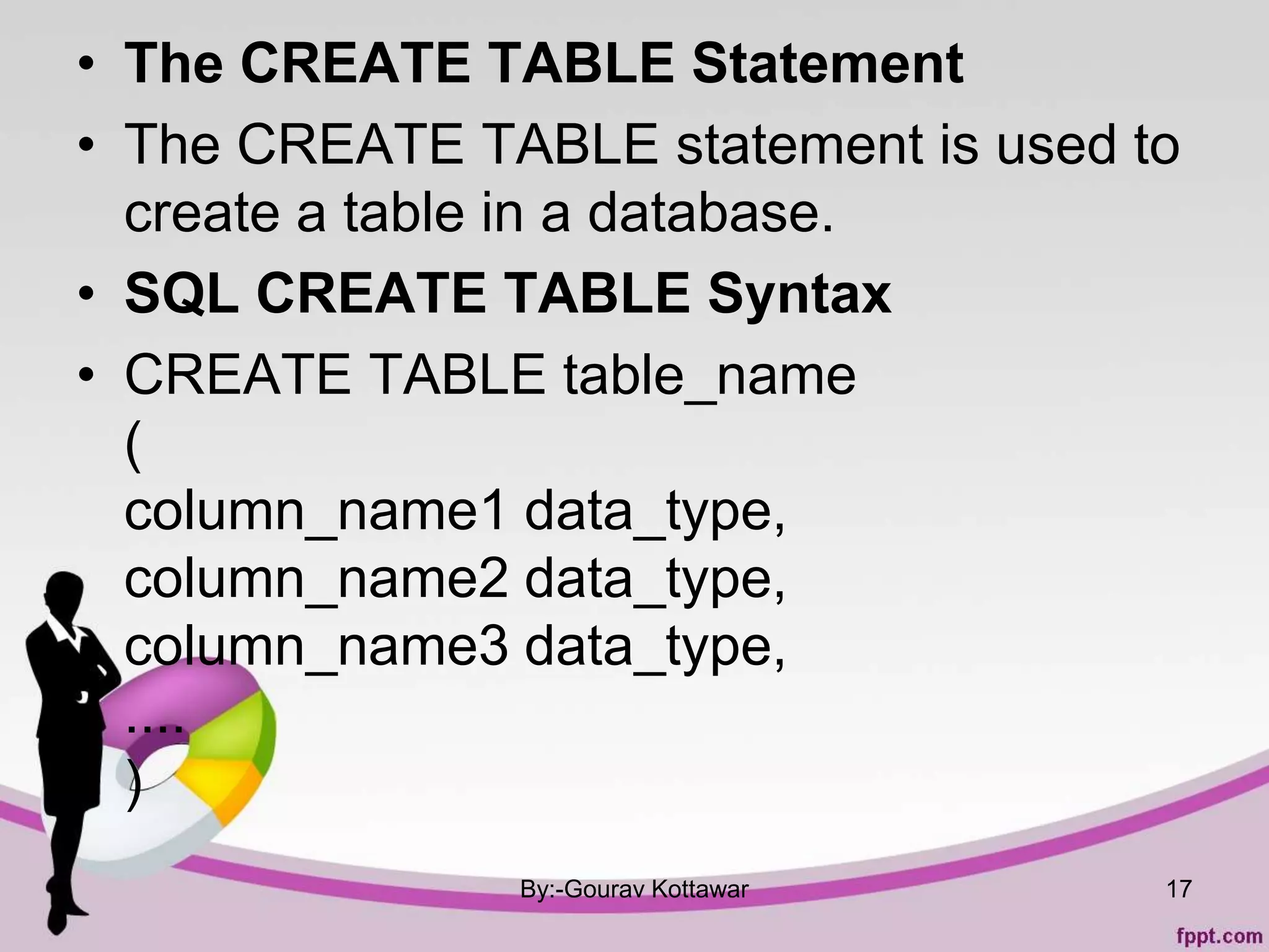 • The CREATE TABLE Statement
• The CREATE TABLE statement is used to
create a table in a database.
• SQL CREATE TABLE Syntax
• CREATE TABLE table_name
(
column_name1 data_type,
column_name2 data_type,
column_name3 data_type,
....
)
By:-Gourav Kottawar 17
 