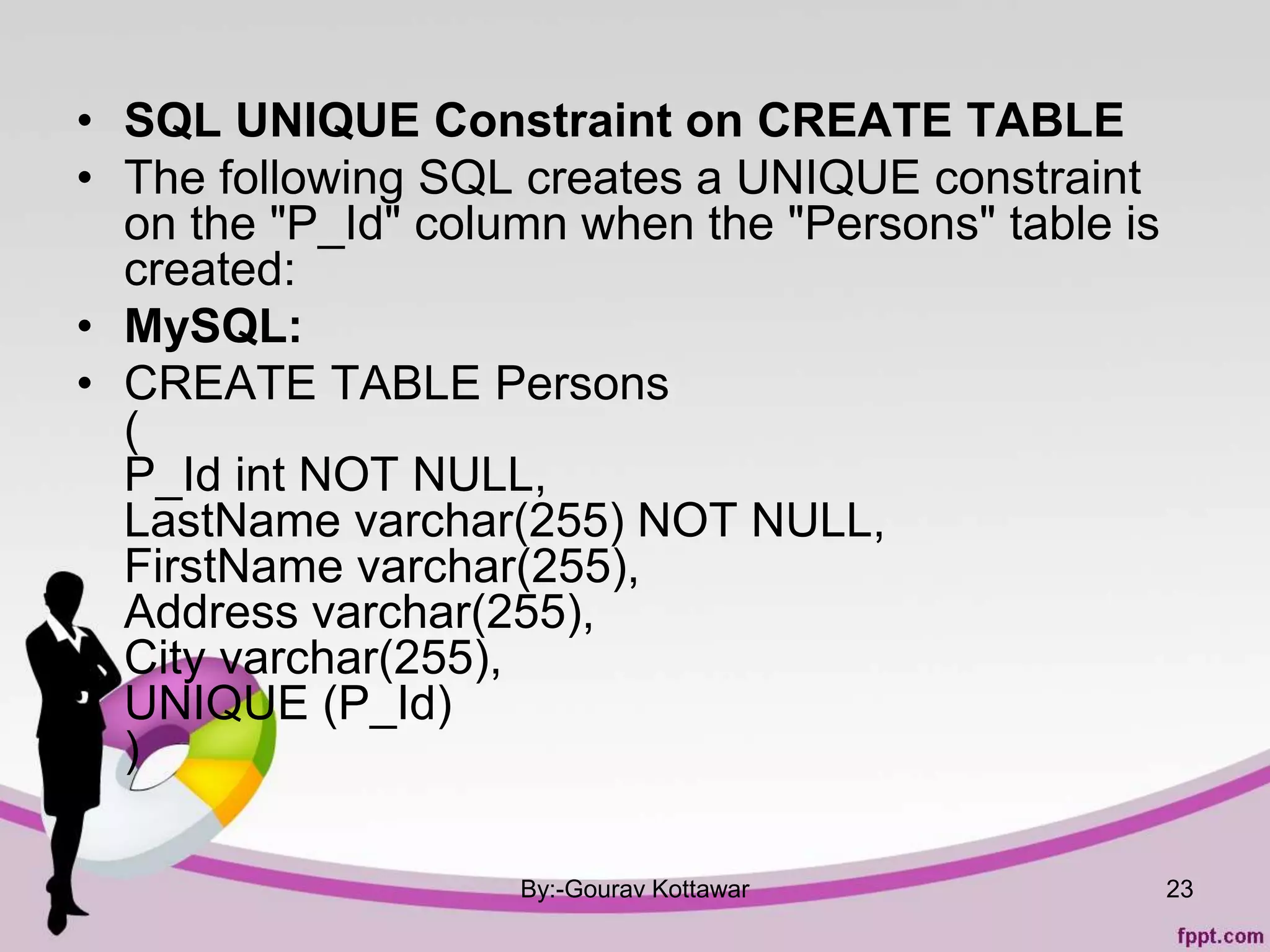 • SQL UNIQUE Constraint on CREATE TABLE
• The following SQL creates a UNIQUE constraint
on the "P_Id" column when the "Persons" table is
created:
• MySQL:
• CREATE TABLE Persons
(
P_Id int NOT NULL,
LastName varchar(255) NOT NULL,
FirstName varchar(255),
Address varchar(255),
City varchar(255),
UNIQUE (P_Id)
)
By:-Gourav Kottawar 23
 