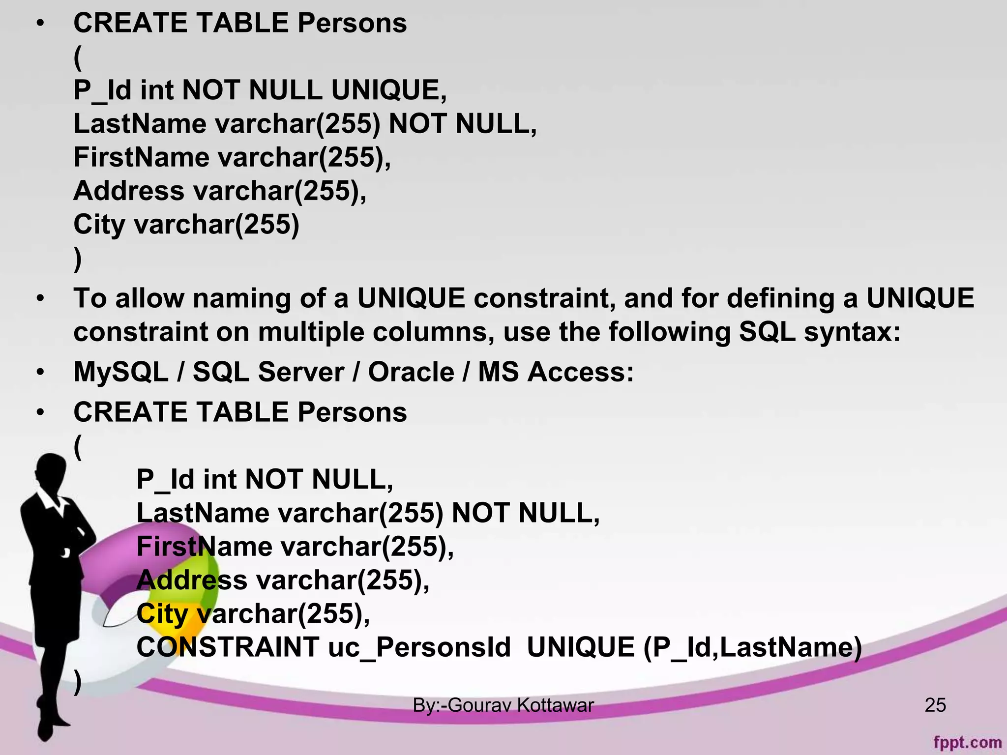 • CREATE TABLE Persons
(
P_Id int NOT NULL UNIQUE,
LastName varchar(255) NOT NULL,
FirstName varchar(255),
Address varchar(255),
City varchar(255)
)
• To allow naming of a UNIQUE constraint, and for defining a UNIQUE
constraint on multiple columns, use the following SQL syntax:
• MySQL / SQL Server / Oracle / MS Access:
• CREATE TABLE Persons
(
P_Id int NOT NULL,
LastName varchar(255) NOT NULL,
FirstName varchar(255),
Address varchar(255),
City varchar(255),
CONSTRAINT uc_PersonsId UNIQUE (P_Id,LastName)
)
By:-Gourav Kottawar 25
 