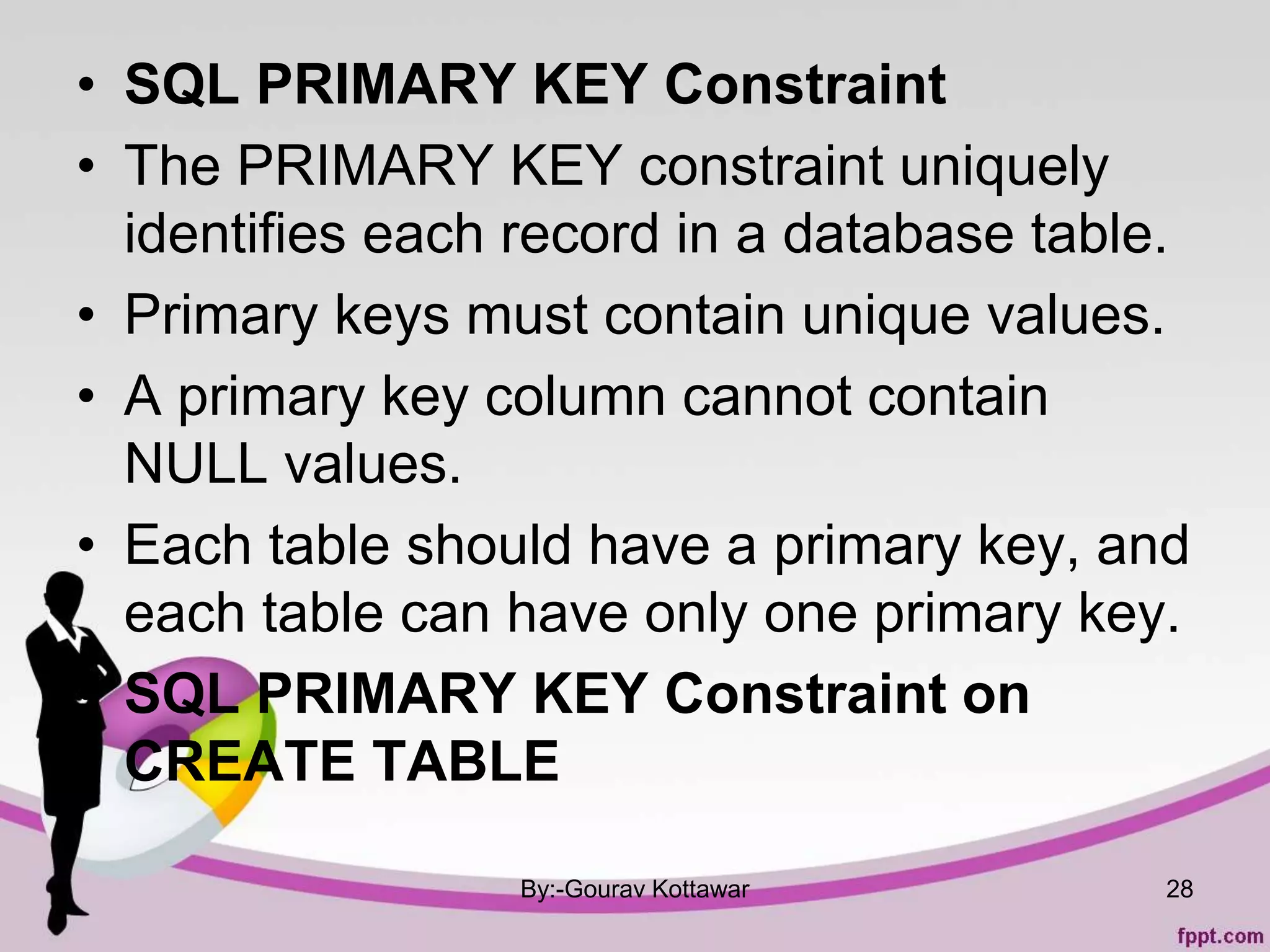 • SQL PRIMARY KEY Constraint
• The PRIMARY KEY constraint uniquely
identifies each record in a database table.
• Primary keys must contain unique values.
• A primary key column cannot contain
NULL values.
• Each table should have a primary key, and
each table can have only one primary key.
• SQL PRIMARY KEY Constraint on
CREATE TABLE
By:-Gourav Kottawar 28
 